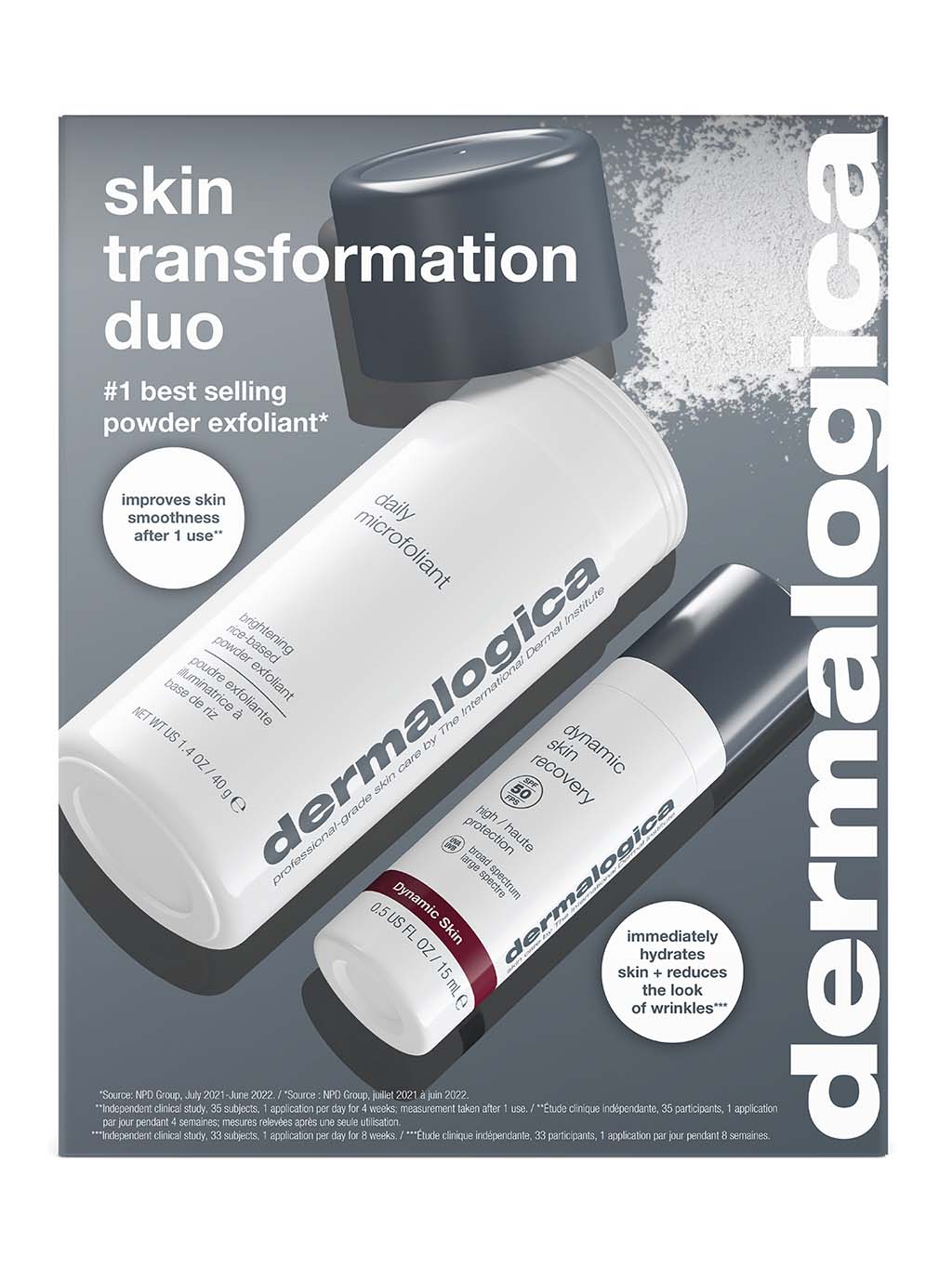 Skin Transformation Duo, dárkový set