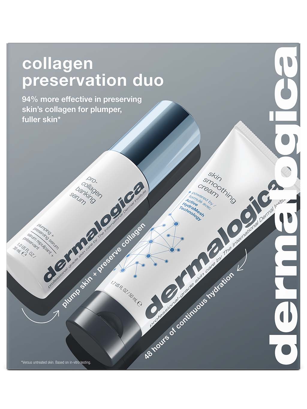 Collagen Preservation Duo, dárkový set
