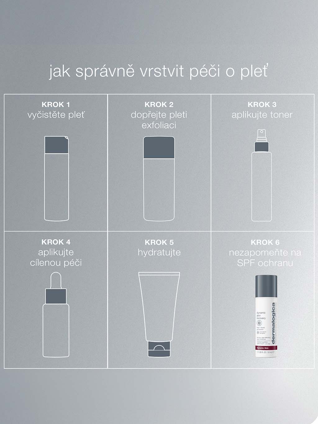 Dynamic Skin Recovery SPF50, 15 ml (obrázek 7)