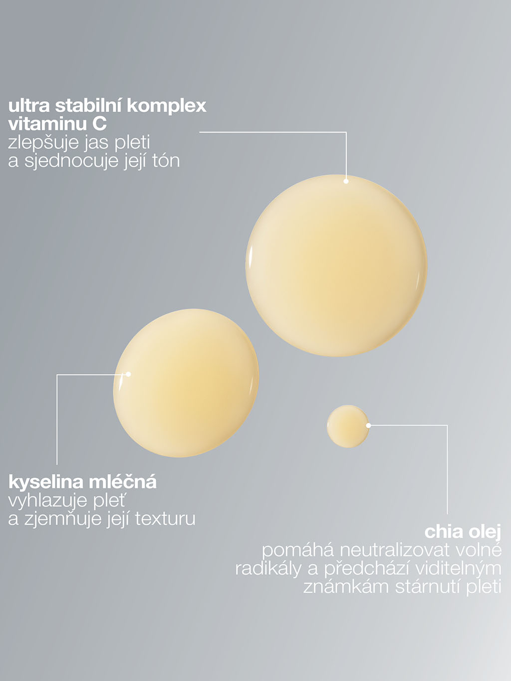 Biolumin-C Serum, 30 ml (obrázek 4)