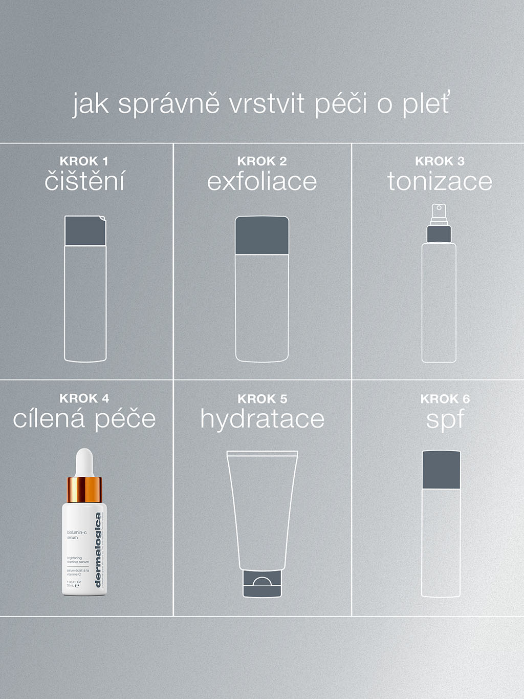 Biolumin-C Serum, 30 ml (obrázek 6)
