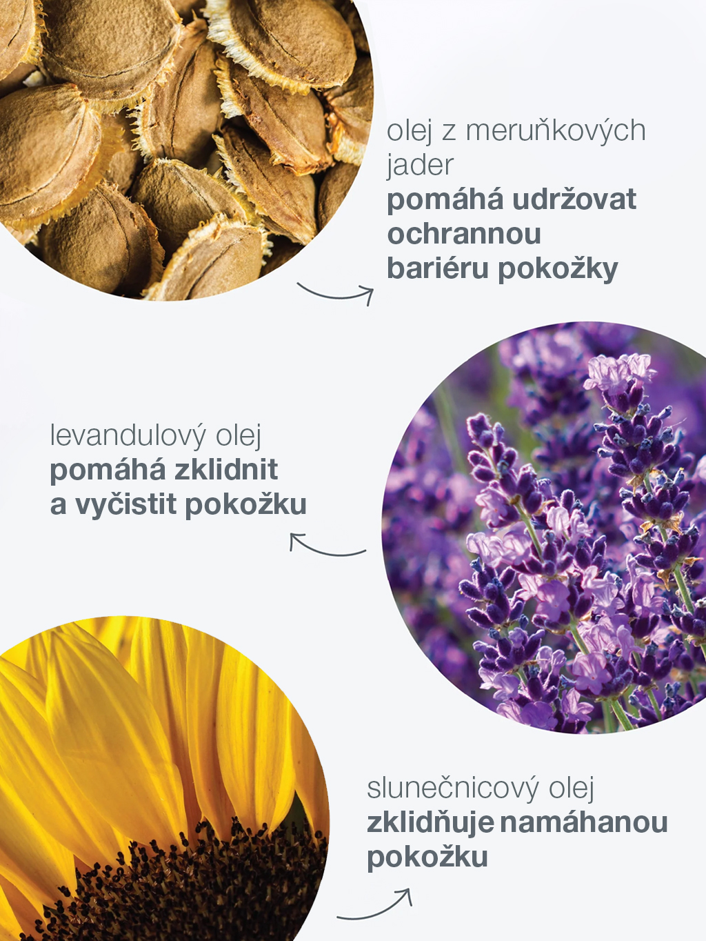 PreCleanse, 150 ml - Obrázek 3