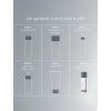 Dermalogica dynamic skin recovery spf50 info grafika 5