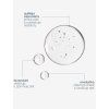 Dermalogica special cleansing gel PDP 3