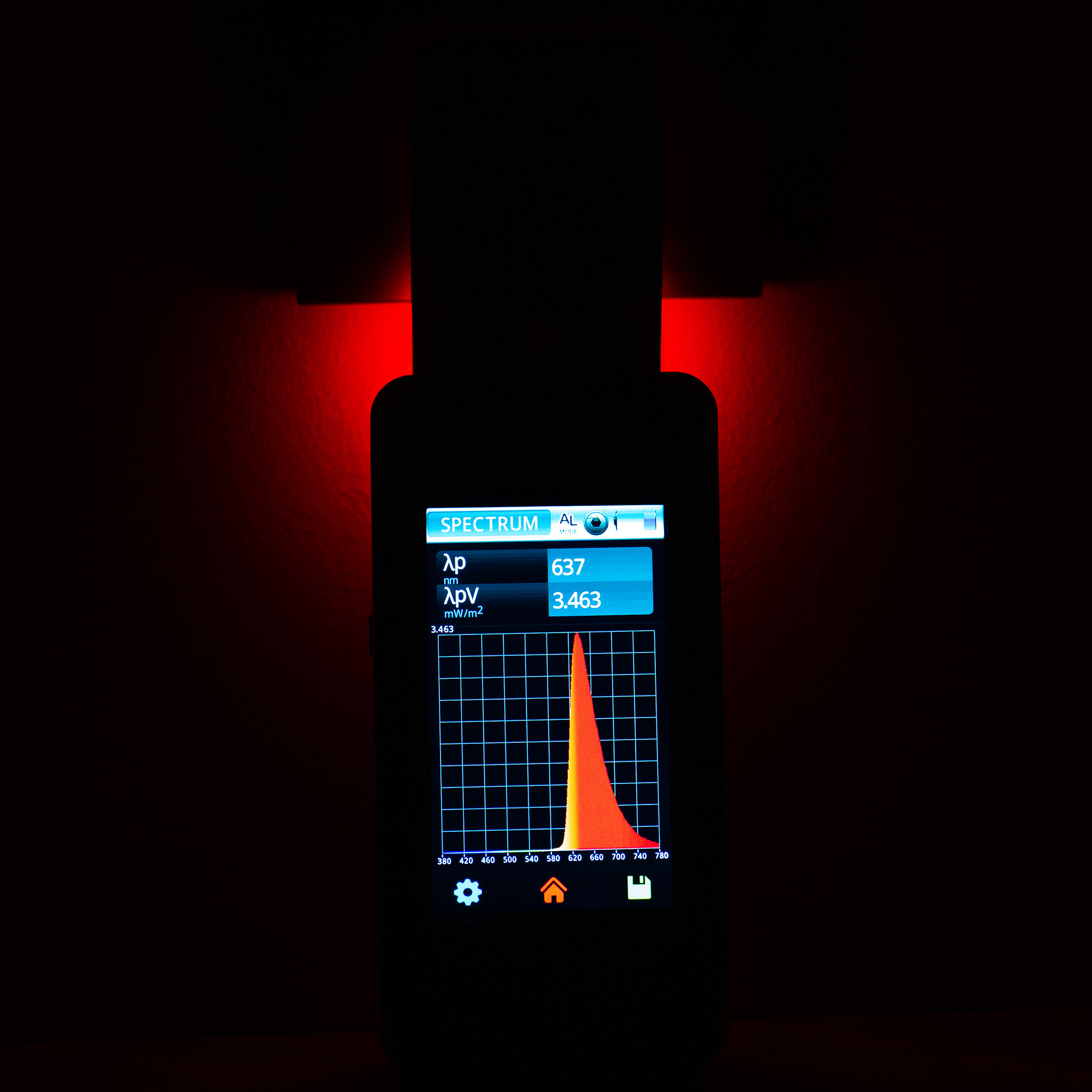 RED-spectrum