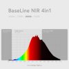 BLNIR Baseline NiR 4in1 2000K spectrum