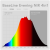 design light spektra Baseline NiR 4i1 2200K