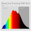 design light spektra Baseline NiR 4i1 2700K