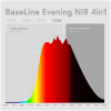 design light spektra Baseline 4i1 NiR 1200K