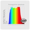 Spectrum SPECTRASOL ZH