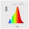 Spectrum CS EEN 3