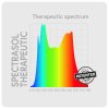 Spectrum SPECTRASOL THERAPEUTIC