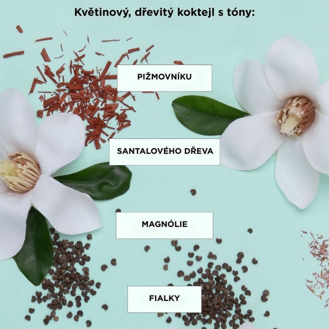 Jak voní DESIGME? Každá řada má svou jedinečnou vůni: 🌿 Květinově-dřevitá s tóny magnólie, santalu a fialek. 🍒 Sladká a...