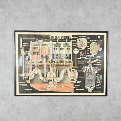 Velký školní plakát - Josef Fronk