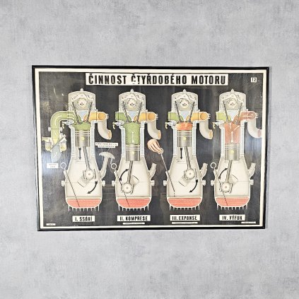 Velký školní plakát - Josef Fronk