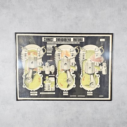 Velký školní plakát - Josef Fronk