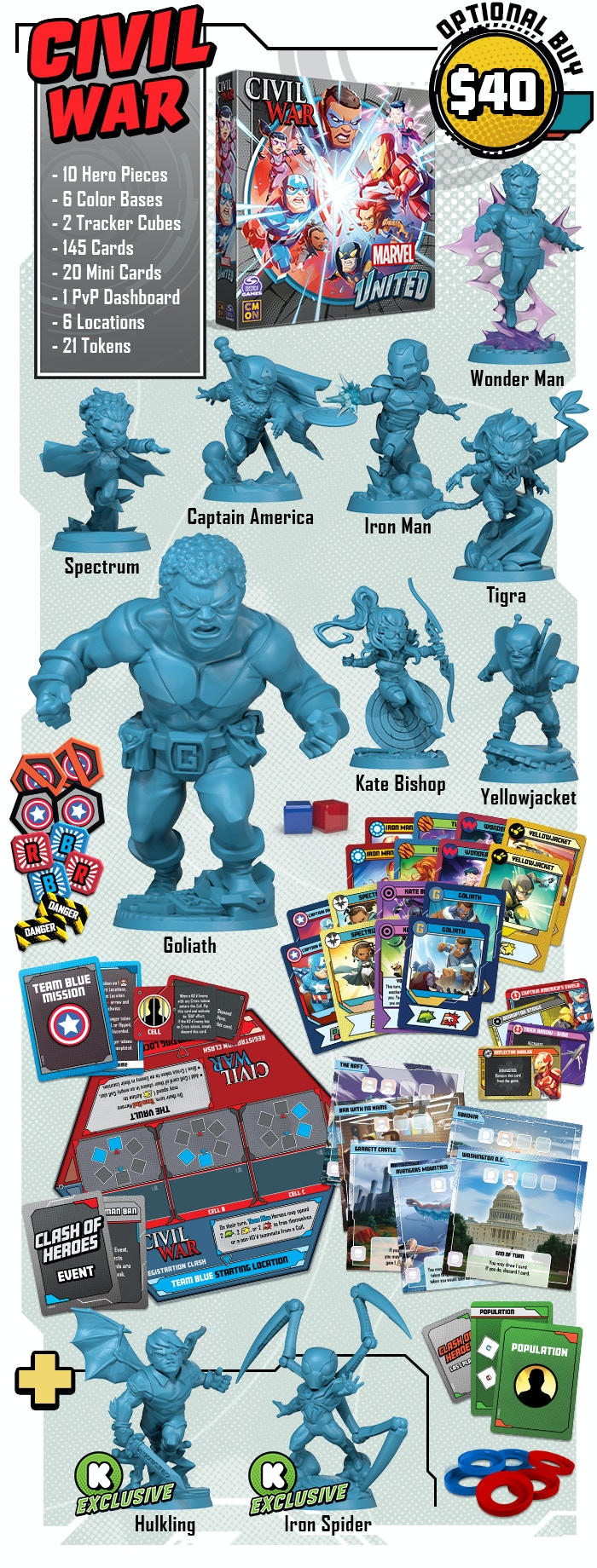 CivilWar_popis