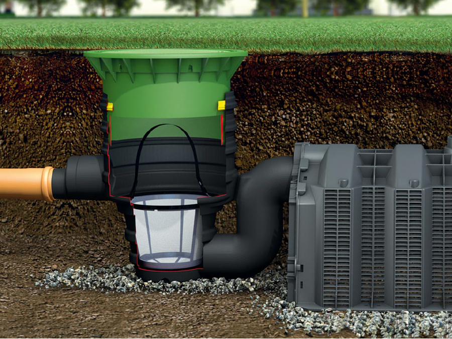Filtrace dešťové vody aneb Filtrační šachty vs. filtrační koše