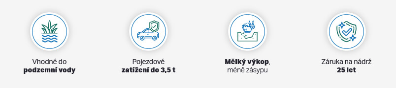 Hlavní výhody podzemní nádrže Iris