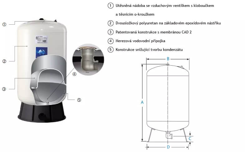 Tlaková nádoba Global Water Challenger 200 l - řez a rozměry