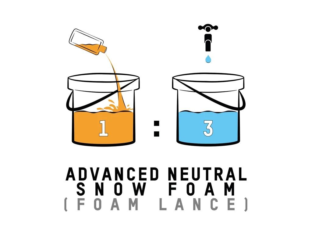 ValetPro Advanced Neutral Snow Foam 1L aktivní pěna