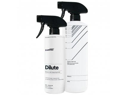 carpro dilute