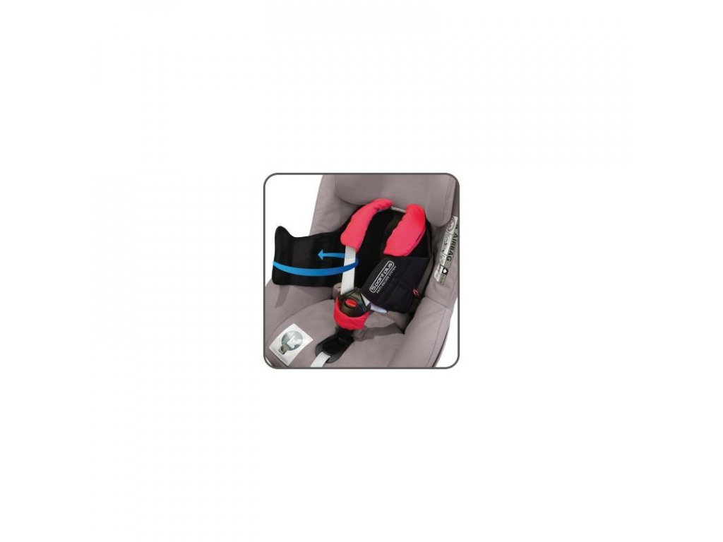 5 Point Plus Anti Escape System bezpe nostn syst m D tko