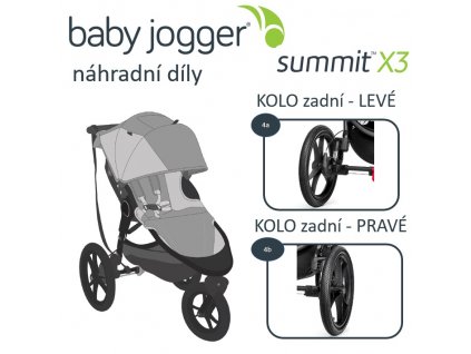 BabyJogger KOLO zadní SUMMIT X3 PRAVÉ