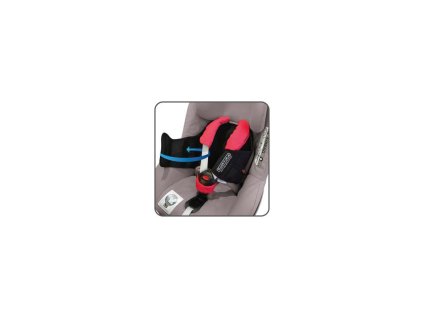 5 point plus anti escape system bezpecnostni system