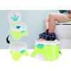 detsky nocnik Potty zeleny 3