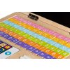 ecotoys dreveny laptop 4