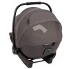 Nuna set TODL™ lite + ARRA™ flex thunder + Base™ Next