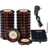 us%2FDCPQCQDRCPYXD4Z5MV2%2Fgoods img v1%2Frestaurant pager m100 1.2