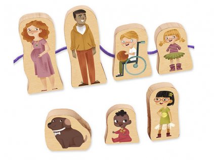 linking families of the world 1