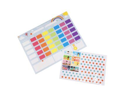 bj190 tabulka odmen 1