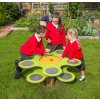 eco inspection tableschoolgrass01