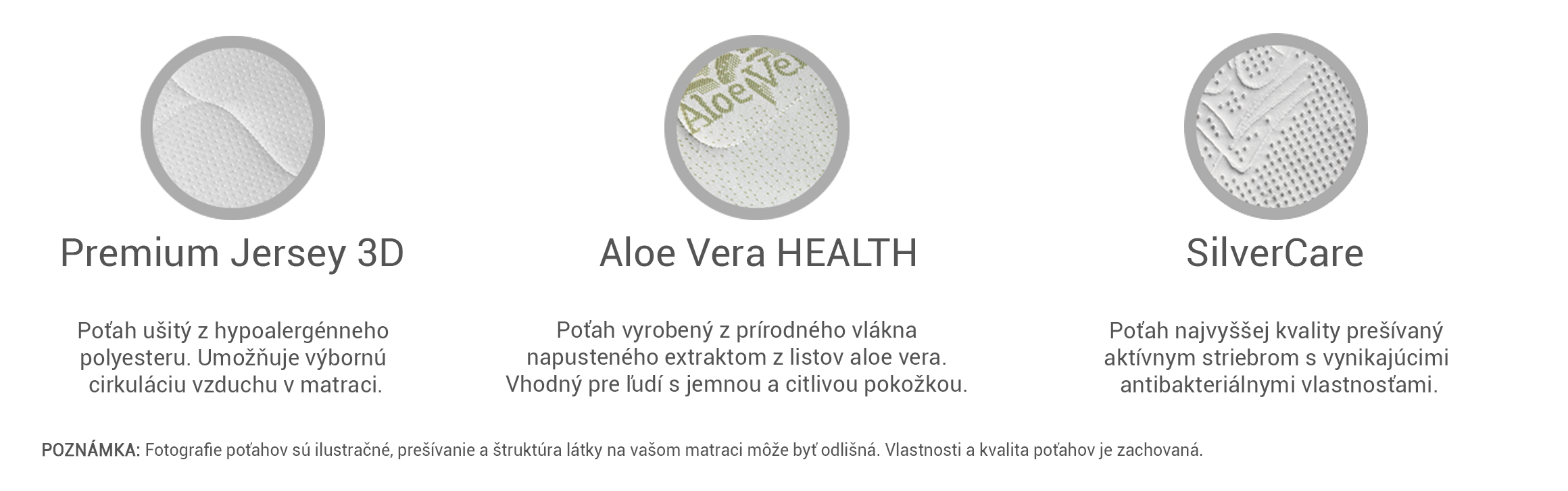 tvrdosti_matrace_detskapostel