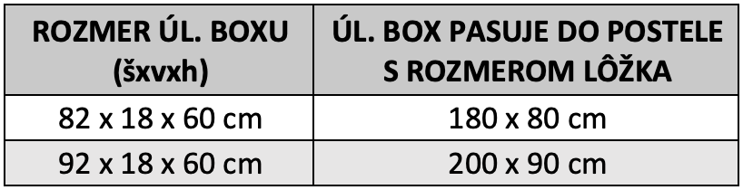 Rozmer-Box-Junior