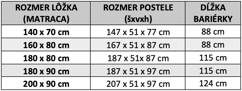 Rozmer-Mix