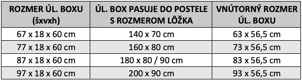 Rozmer-ul.box-Mix