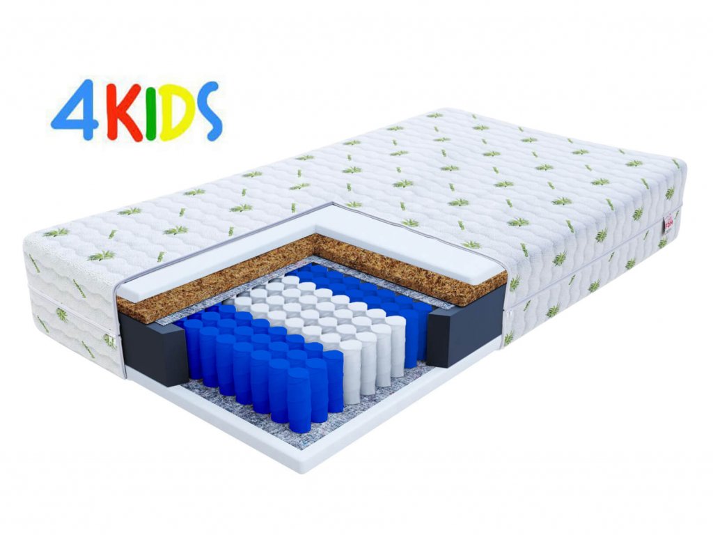 Detské matrace 160x90 – penové, pružinové | Detskapostel.com