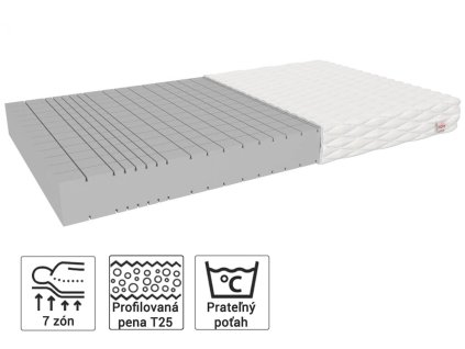 Penový matrac Nela 200x90