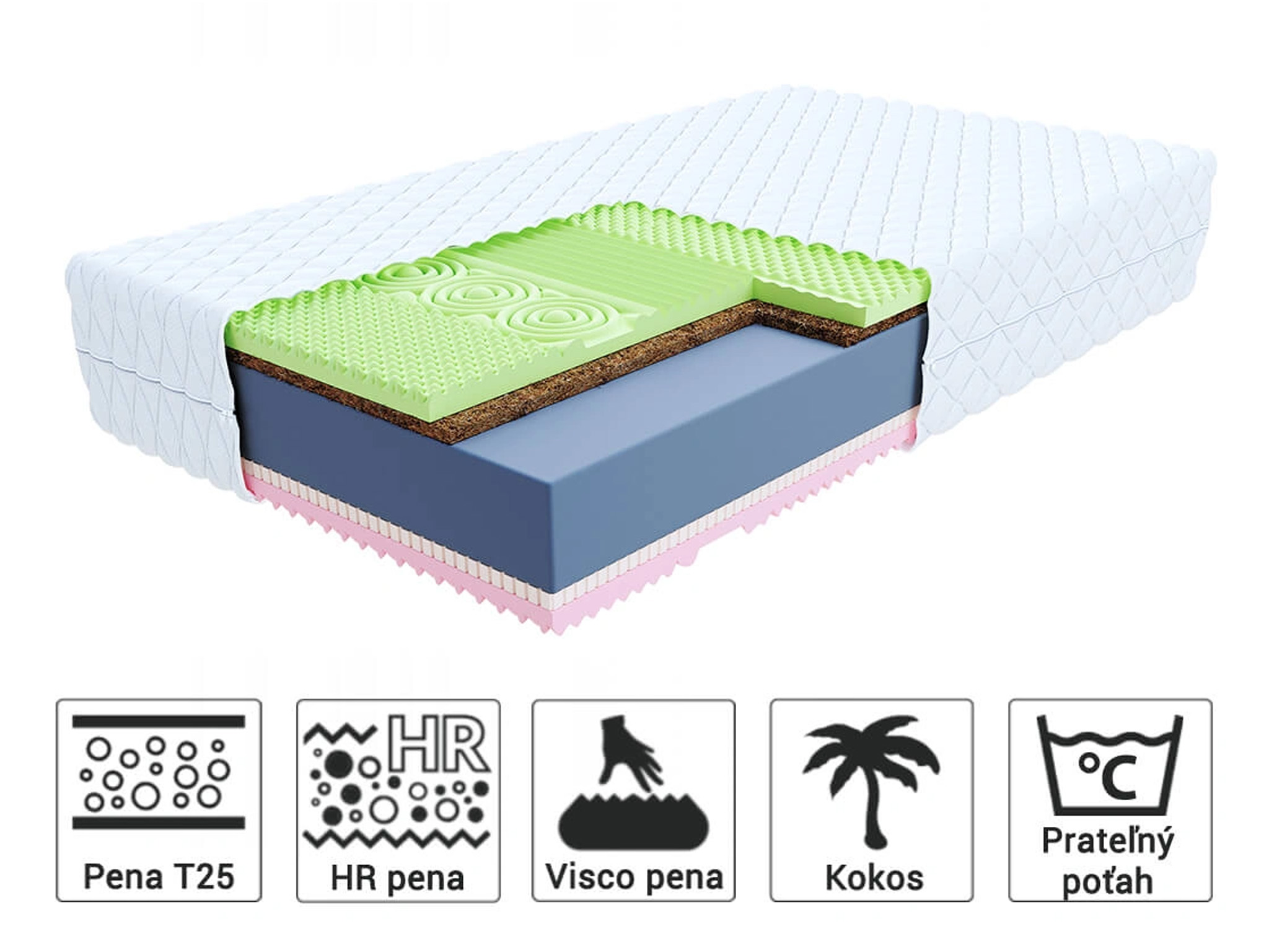 Jaamatrac Kokosový matrac Sandra 200x140 Poťah: Silver Care (príplatkový poťah)