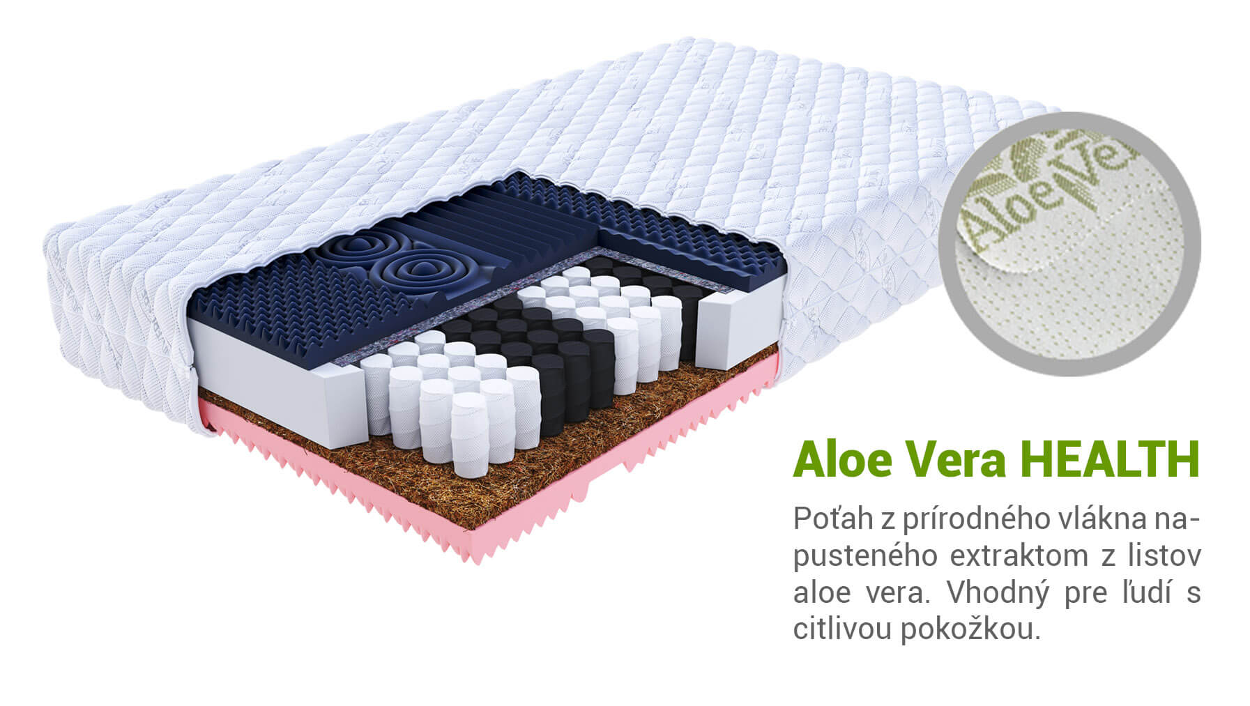 Jaamatrac Matrac s taštičkovými pružinami s kokosom Gina 200x160 Poťah: AloeVera (príplatkový poťah), Výška: 21 cm