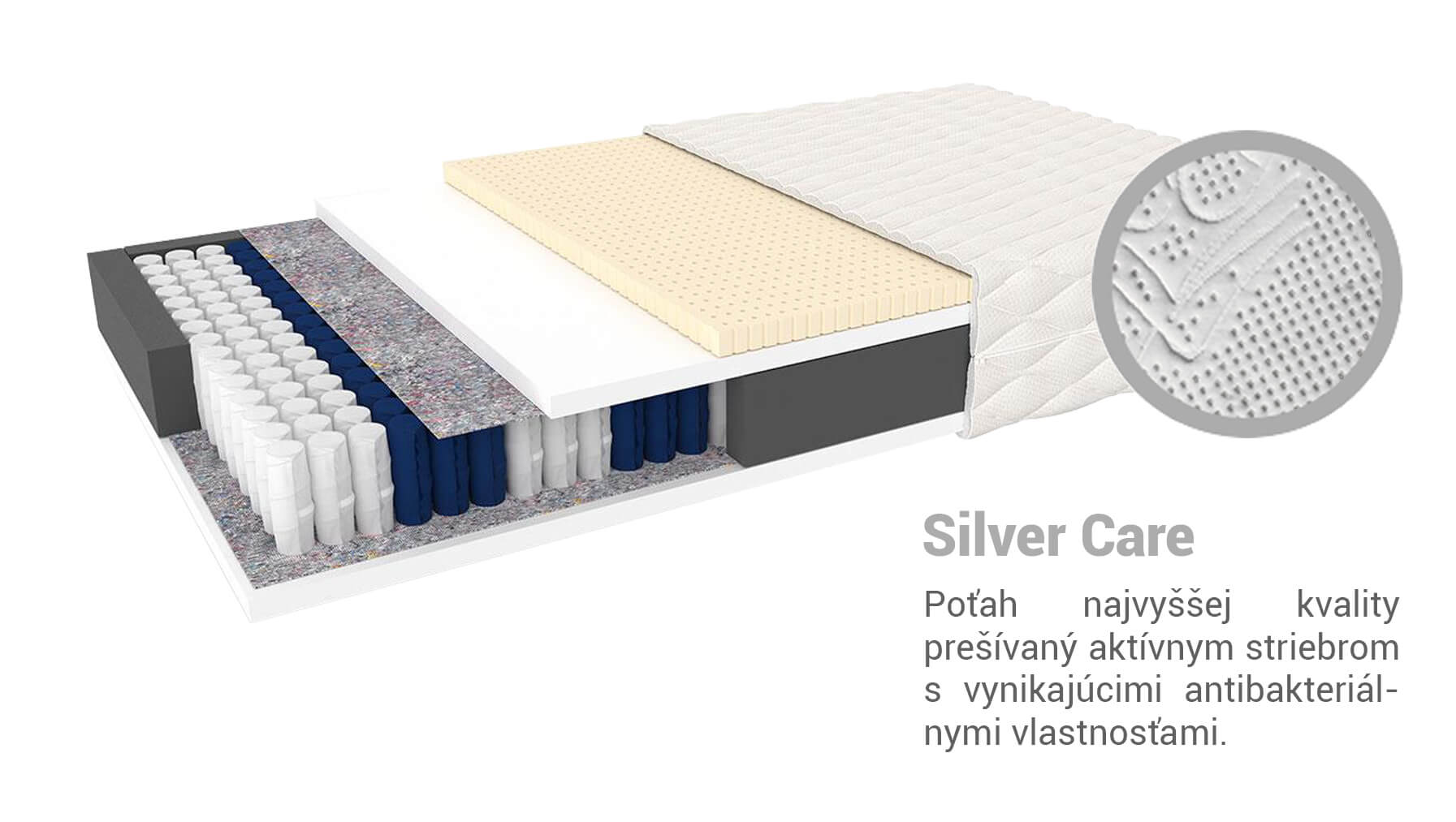 Jaamatrac Taštičkový matrac Lonia 80x200 Poťah: Silver Care (príplatkový poťah)