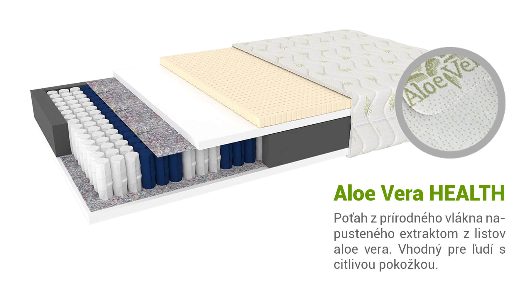 Jaamatrac Taštičkový matrac Lonia 80x200 Poťah: AloeVera (príplatkový poťah)