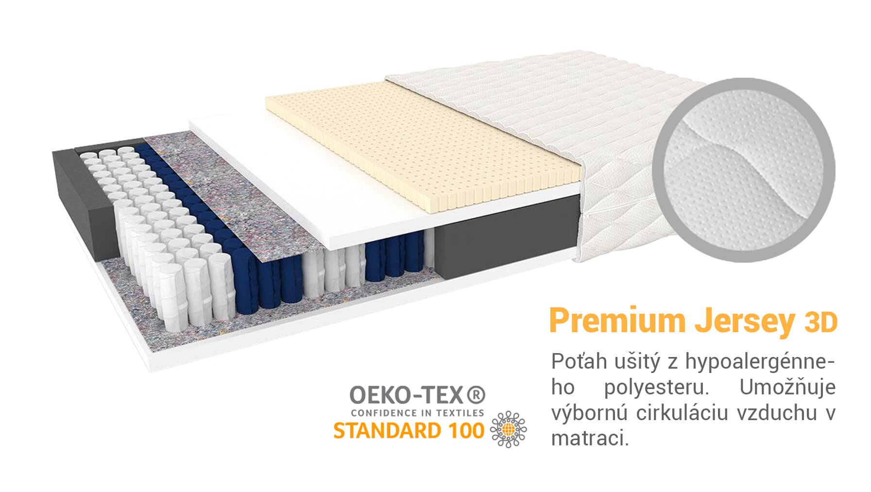 Jaamatrac Taštičkový matrac Lonia 90x200 Poťah: Premium Jersey 3D