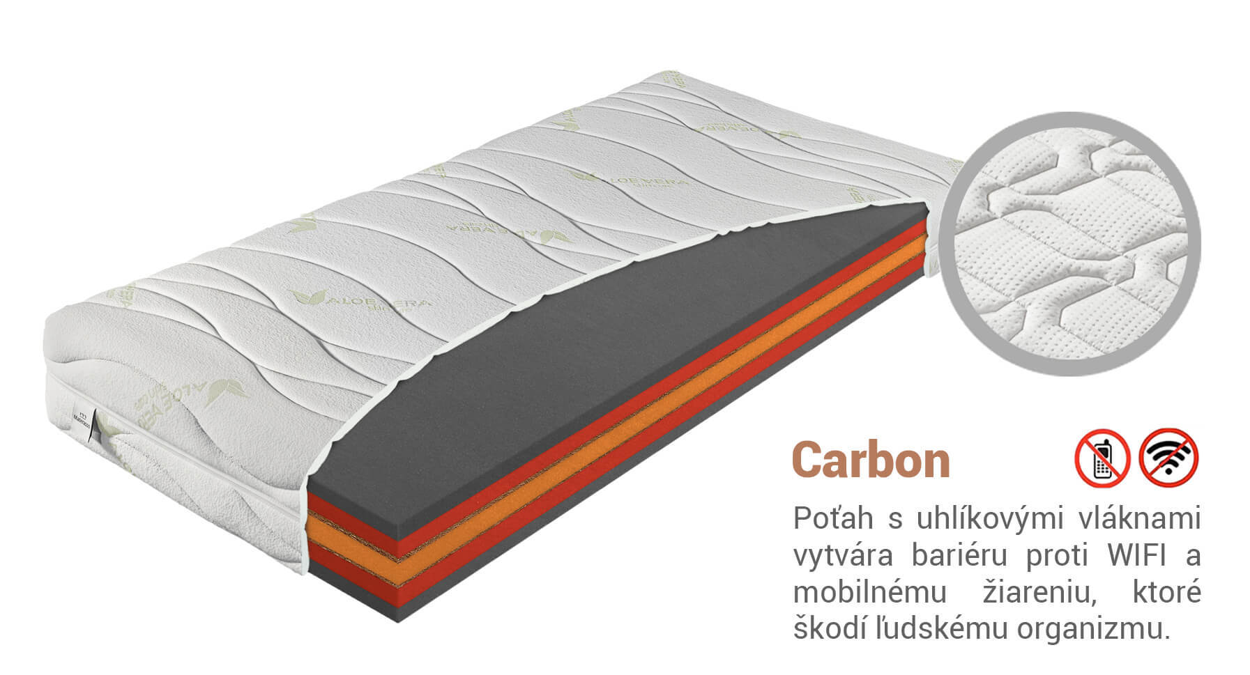 Materasso Antibakteriálny matrac Bryce 80x200 Poťah: Carbon (príplatkový poťah)