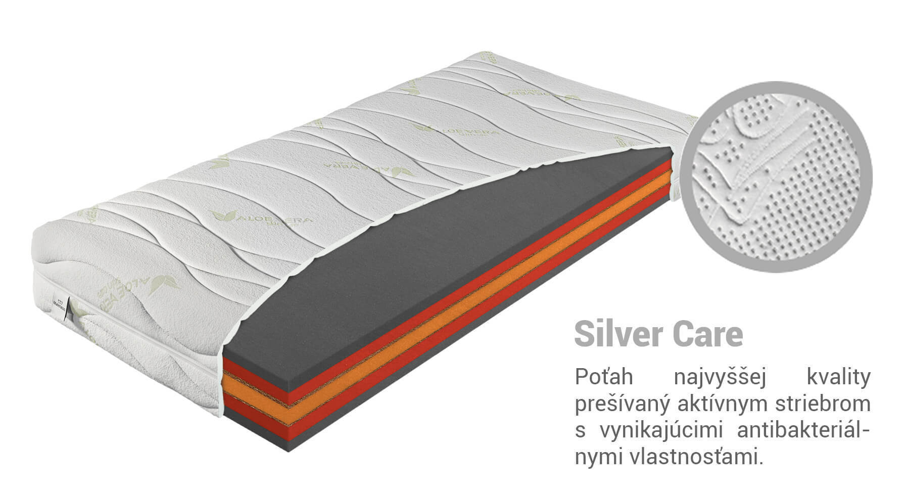 Materasso Antibakteriálny matrac Bryce 80x200 Poťah: Silver Care (príplatkový poťah)