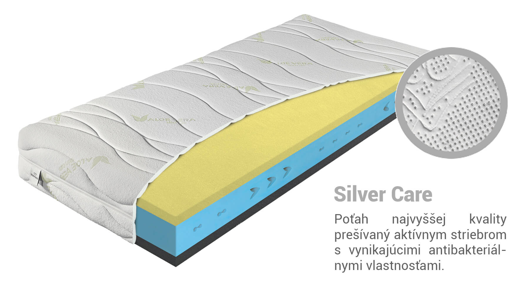 Materasso Matrac Elcapitan 120x200 so švajčiarskou penou Poťah: Silver Care (príplatkový poťah)